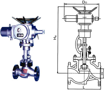 ݸ߉yT늄(dng)ֹy