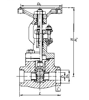 Z61HZ61YZ61W  PN100~PN160 в庸ШʽlyyT